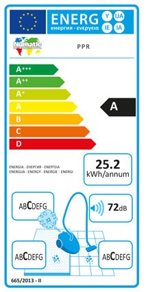 Numatic Stofzuiger PPR-240 Blauw Kit AS1 - Afbeelding 5